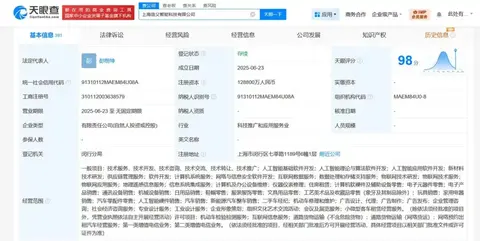 无人驾驶出租车,去哪都不方便