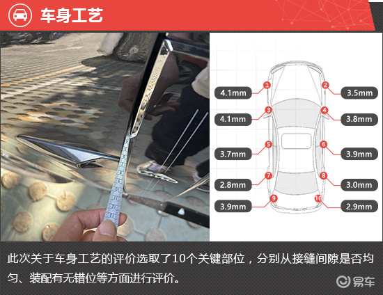 详细阅读:2025款广汽传祺向往S7新车商品性评价 2025款广汽传祺向往S7新车商品性评价