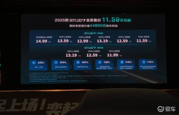 电竞狂欢夜撞上科技座驾！2025款eπ007郑州上市