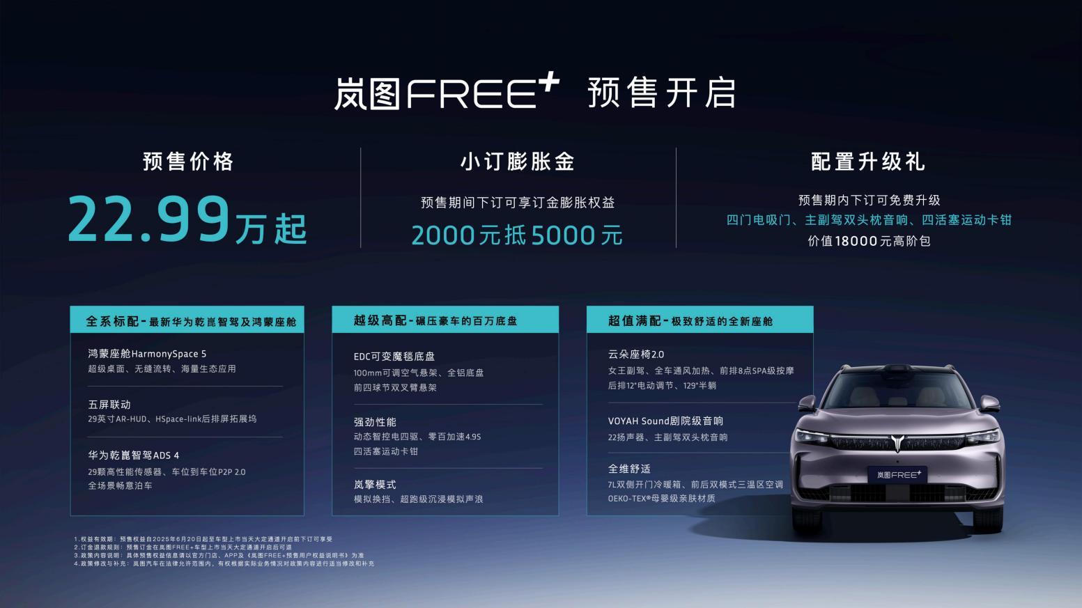 标配华为全家桶，岚图FREE+正式预售22.99万元起