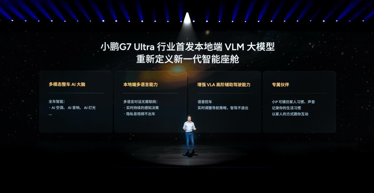 小鹏G7上市全球首款L3级算力AI汽车引领智能出行新纪元