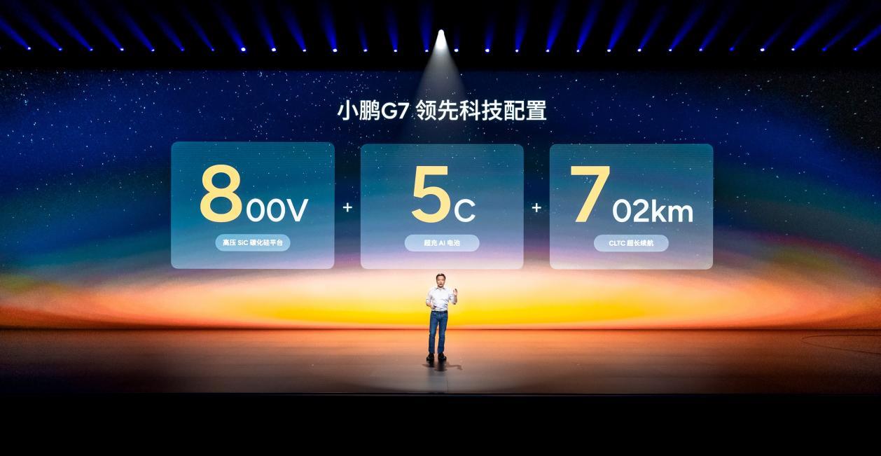 小鹏G7上市全球首款L3级算力AI汽车引领智能出行新纪元