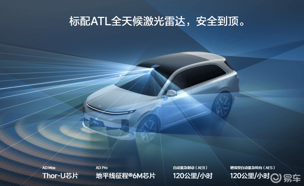 岚图FREE+对比理想L6全面评测：谁值得选一目了然！