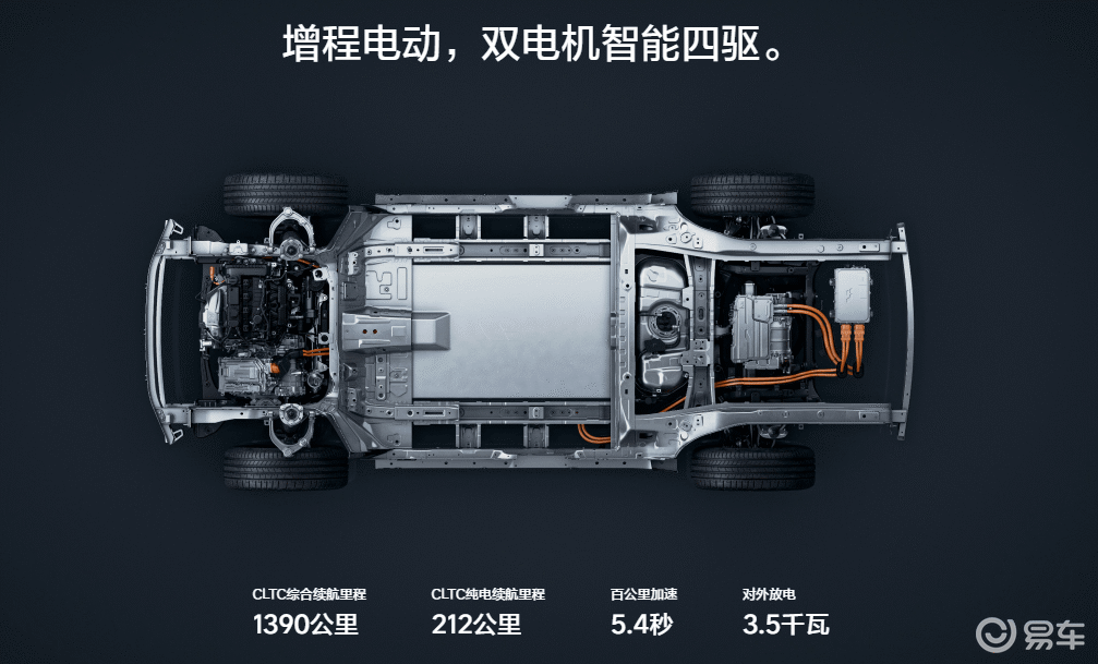岚图FREE+对比理想L6全面评测：谁值得选一目了然！