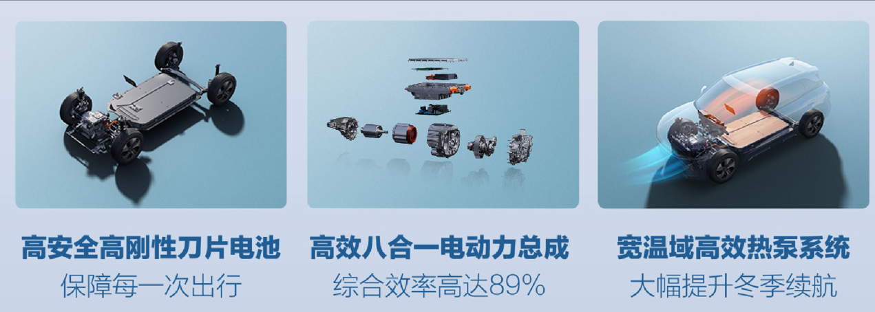 中肯推荐！东风纳米06和比亚迪元UP不纠结