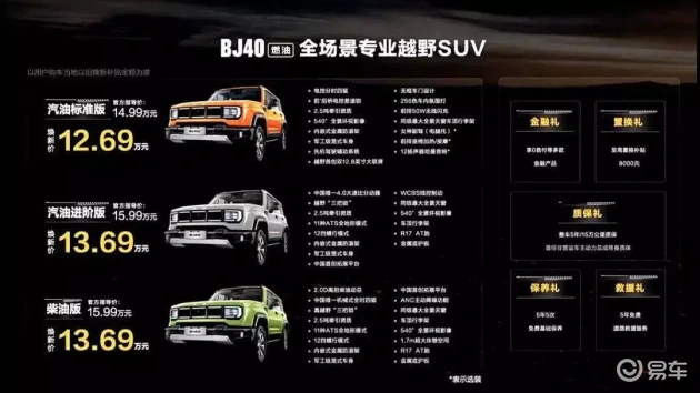 BJ40新燃油车型荆州上市,越野爱好者狂欢