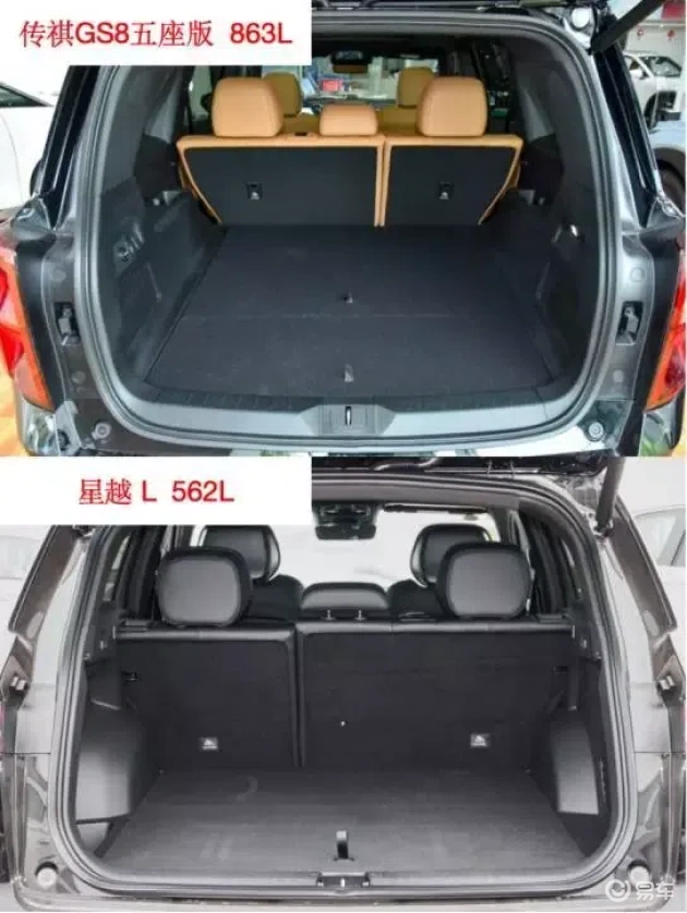 传祺GS8 VS 星越L：哪款SUV更适合你