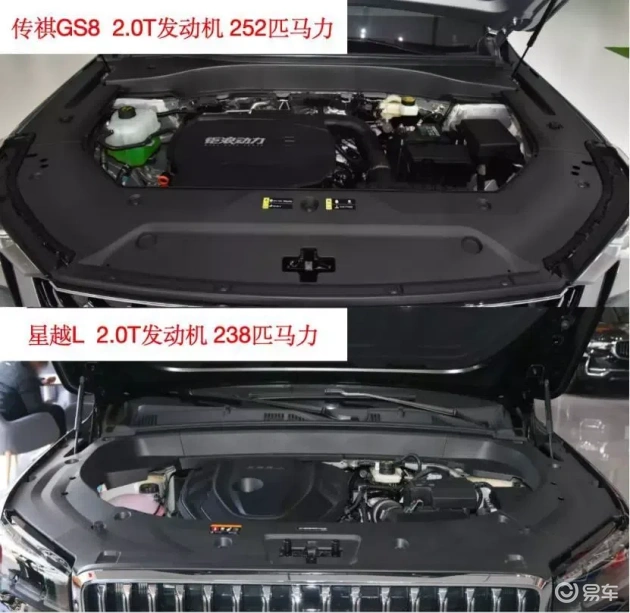 传祺GS8 VS 星越L：哪款SUV更适合你
