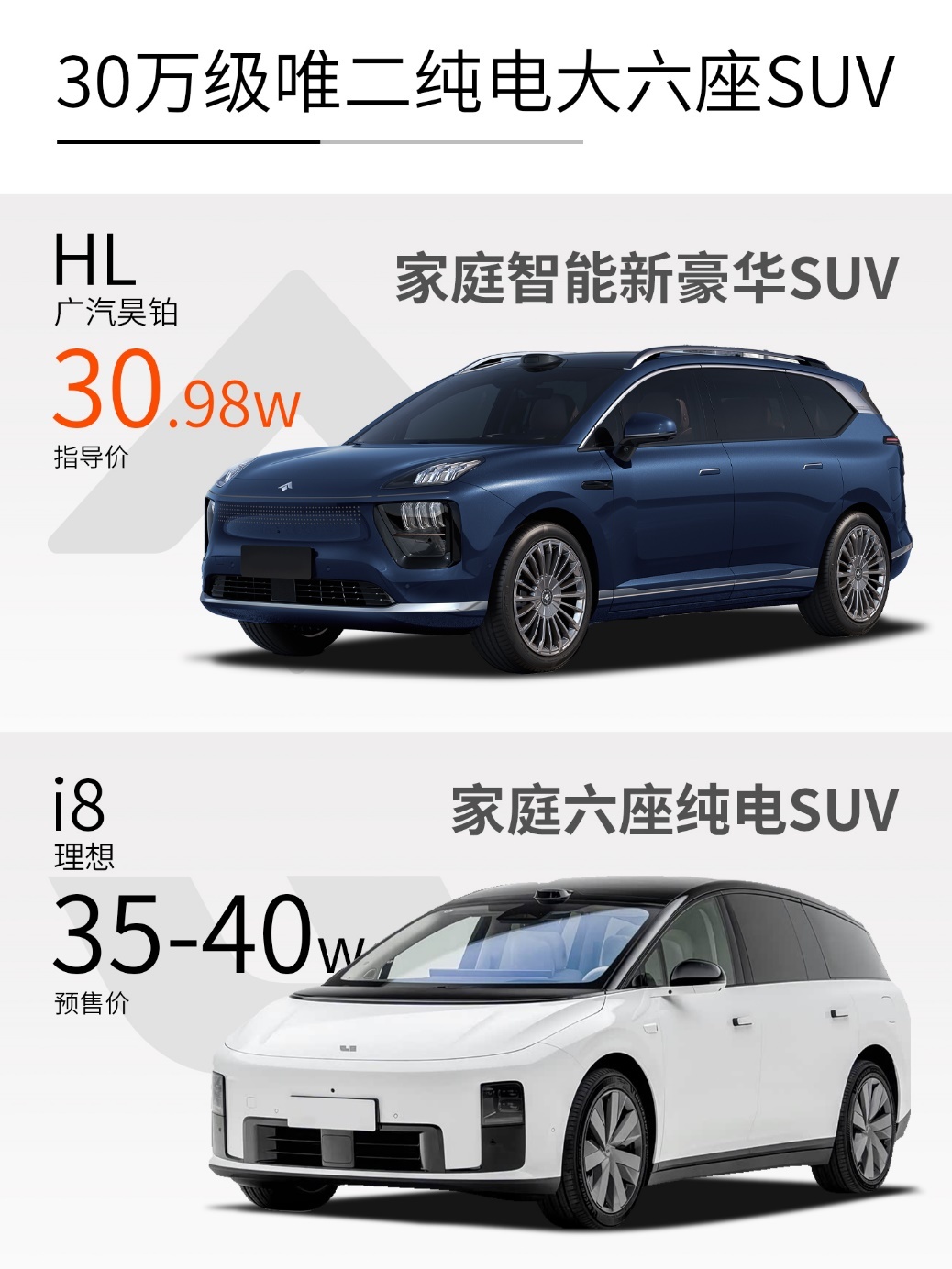 30万级“六座纯电”双选题:昊铂HLVS理想i8
