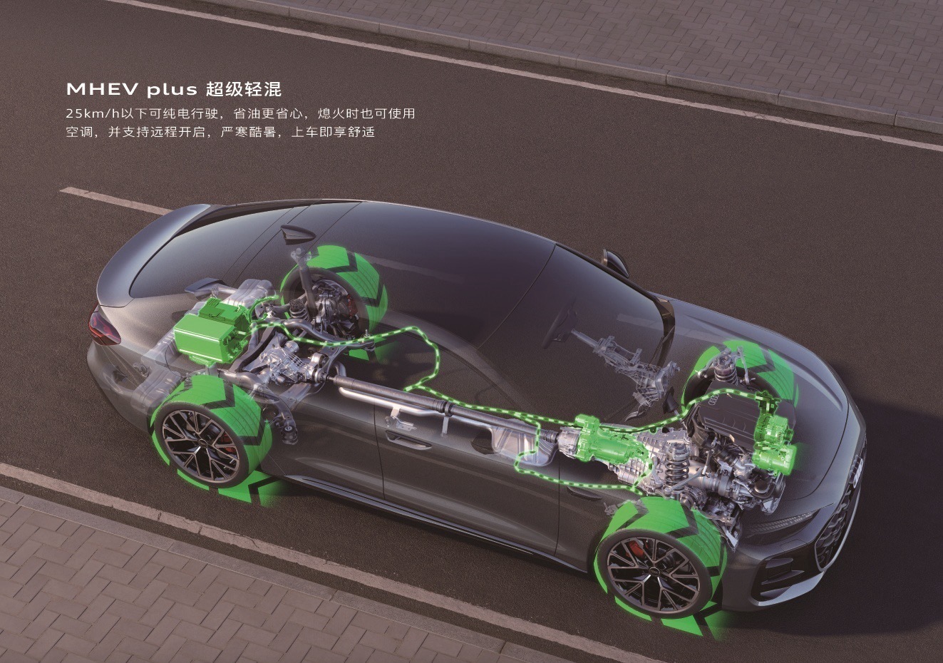 25.99万起的奥迪A5L ,哪款最值得选?