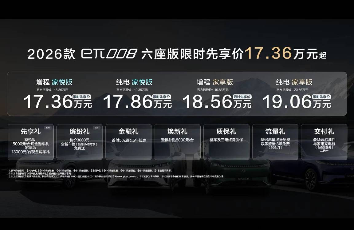 17.36万元起 2026款东风奕派eπ008六座版上市