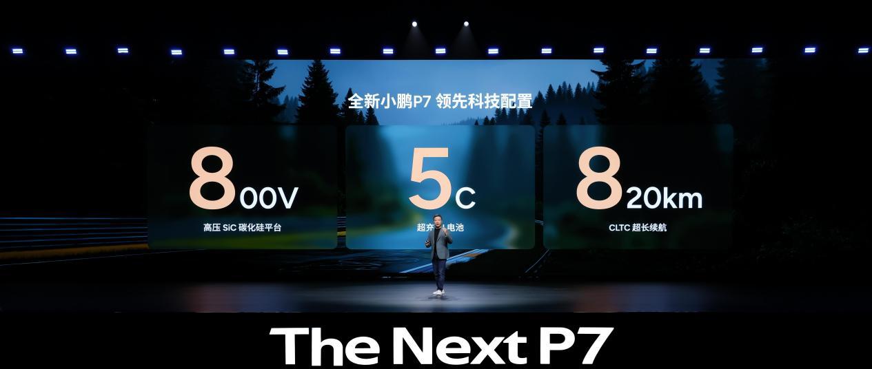 3秒级破百+820km续航全新小鹏P7定义智能轿跑新标准