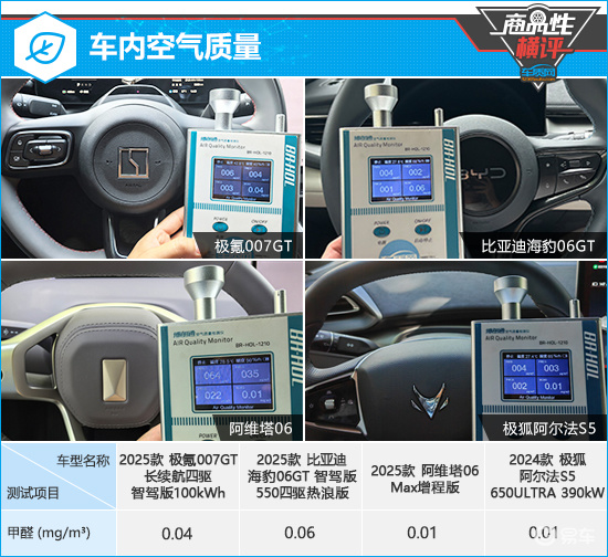 四款新能源中型车商品性横评