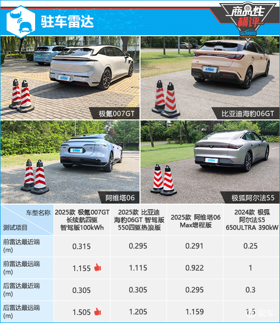 四款新能源中型车商品性横评