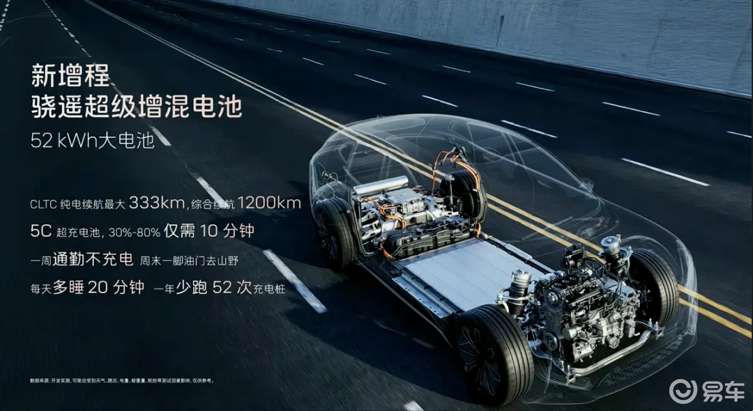 阿维塔07 2026款,搭华为全家桶,双零重力座椅