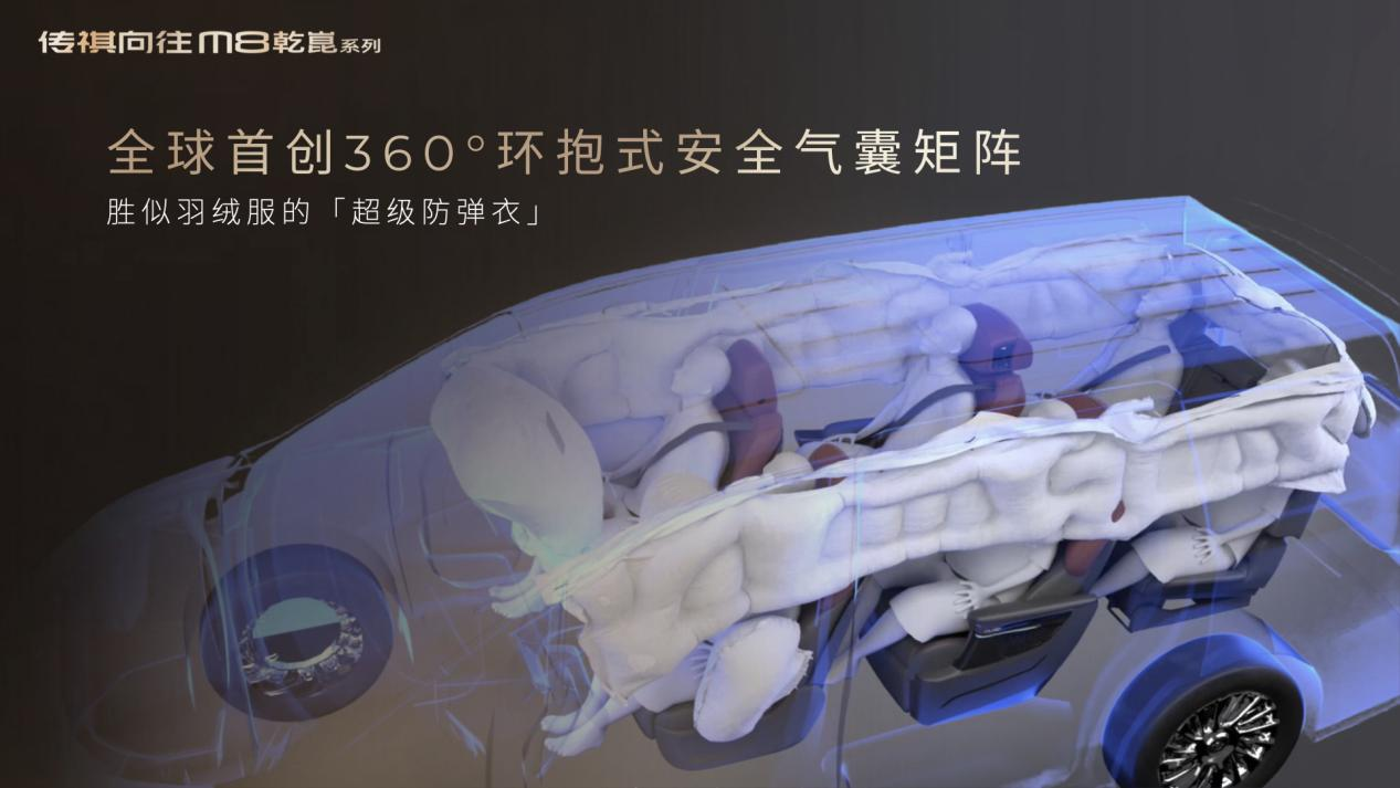 广汽传祺向往 M8 与岚图梦想家、腾势 D9 深度对比