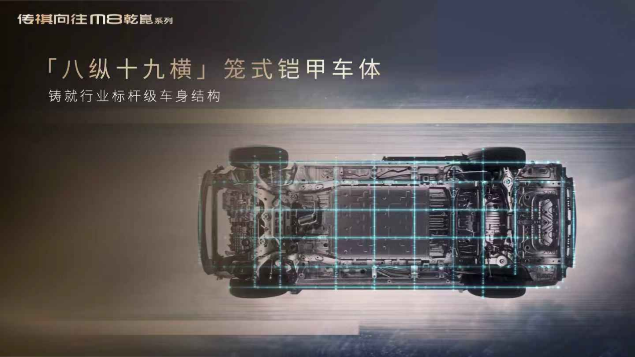 广汽传祺向往 M8 与岚图梦想家、腾势 D9 深度对比