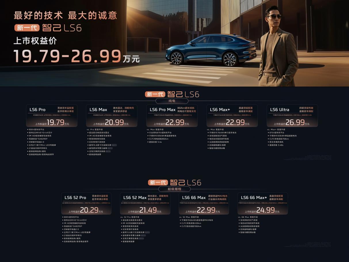 超级增程+灵蜥底盘，智己LS6堪称20万级最强品价比