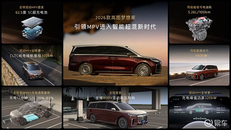 谁才是豪华MPV顶流？岚图梦想家vs极氪009