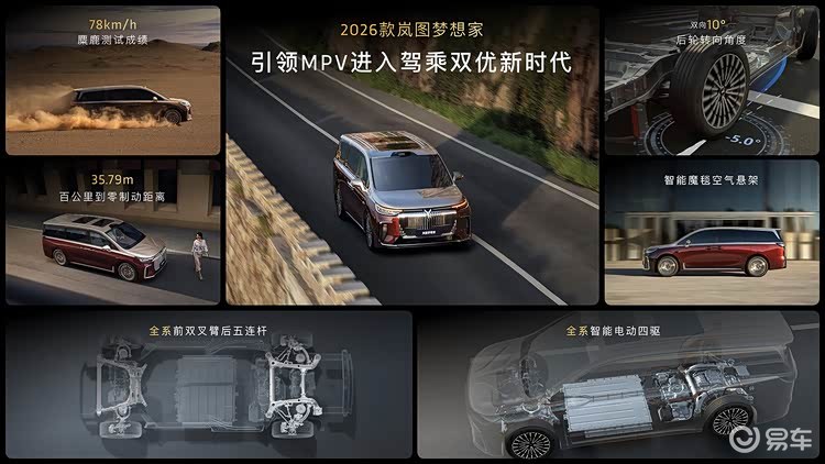 谁才是豪华MPV顶流？岚图梦想家vs极氪009