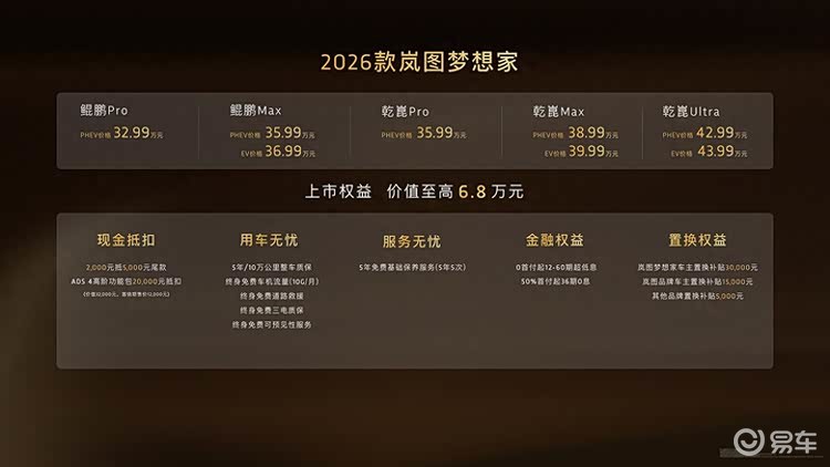 谁才是豪华MPV顶流？岚图梦想家vs极氪009