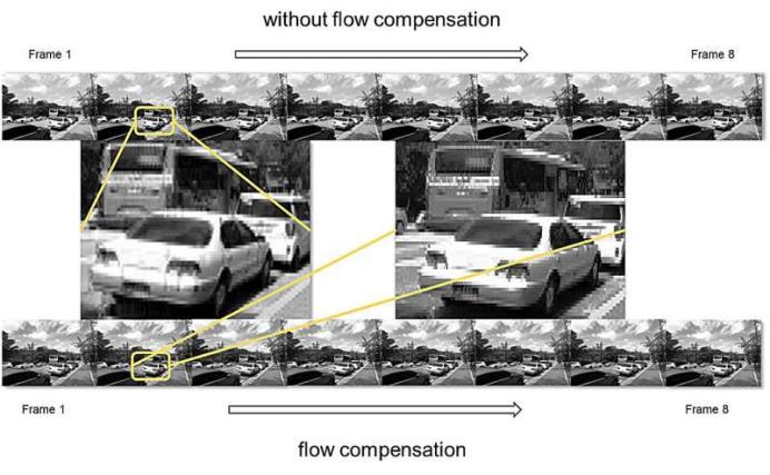北京理工大学开发出运动补偿技术 为动态场景提供更清晰的单像素成像效果