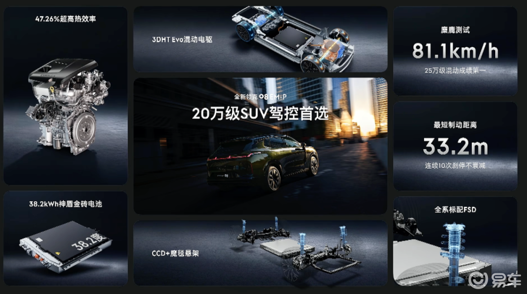 华为尚界H5上市仅1天就被砸场子