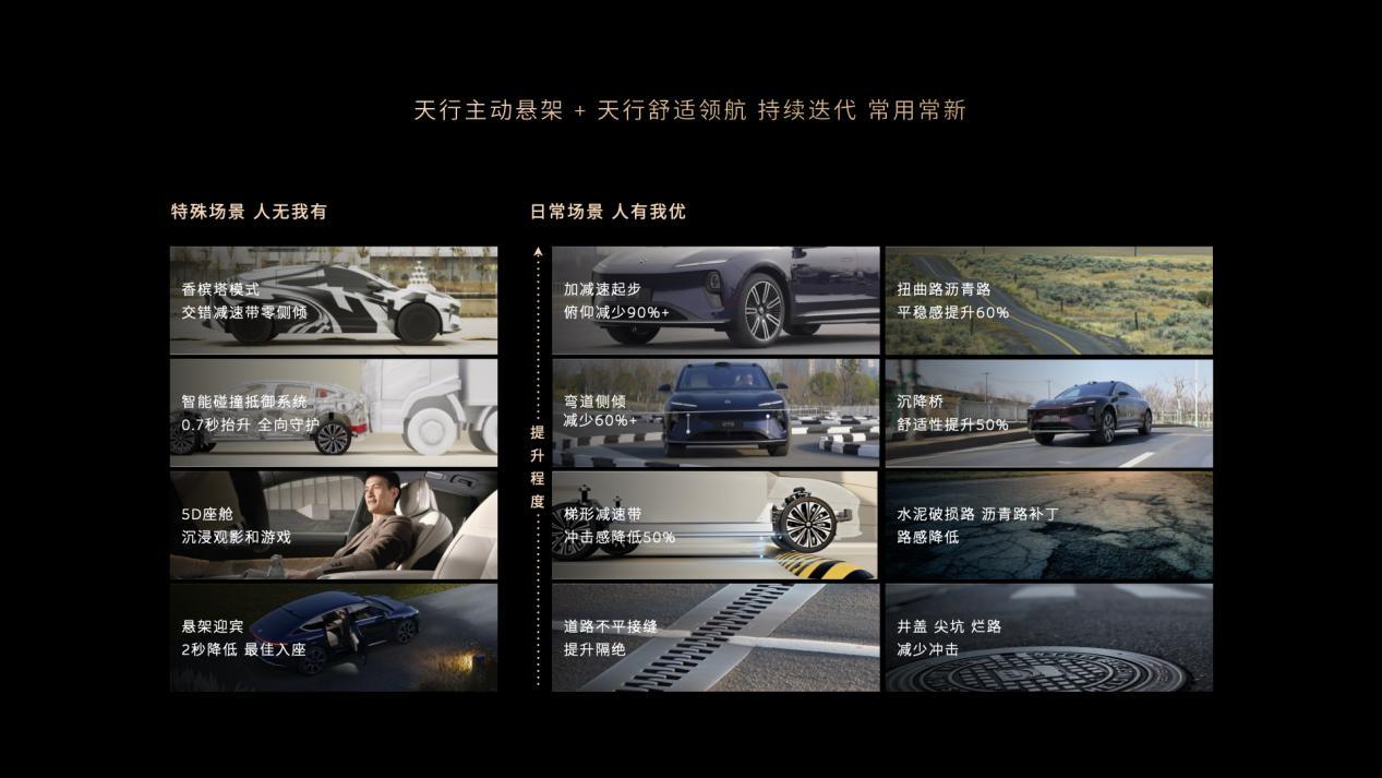 保时捷车主喜欢蔚来ET9的设计和底层技术和高级的驾驶!