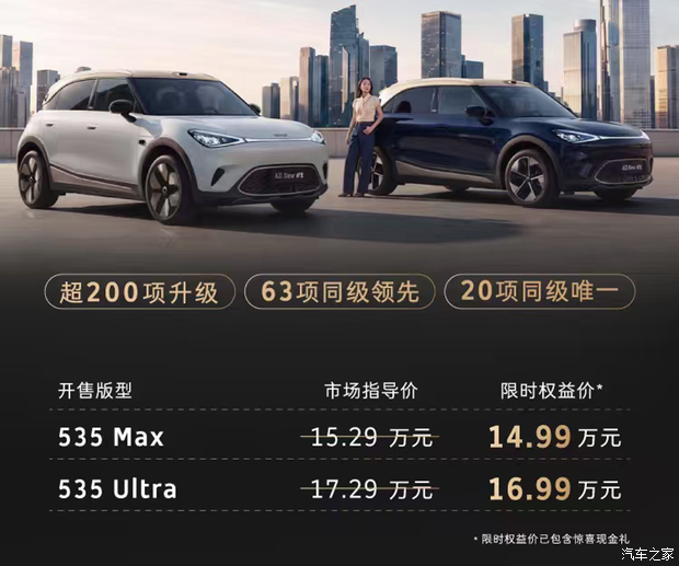 限时权益价14.99万起 新款smart精灵#1上市 激光雷达/6C超充配齐